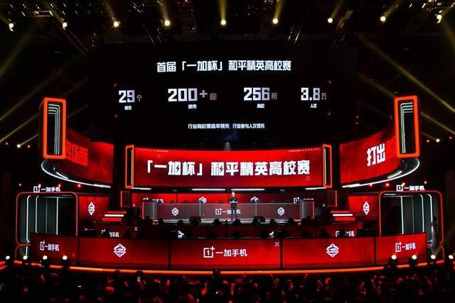 之间竞争的 之间竞争的