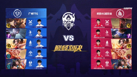 赛后分析与 赛后分析与