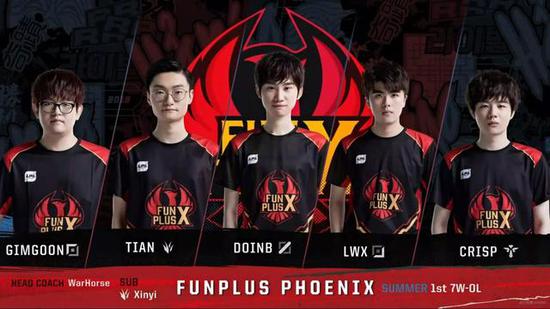 同样关键 同样关键