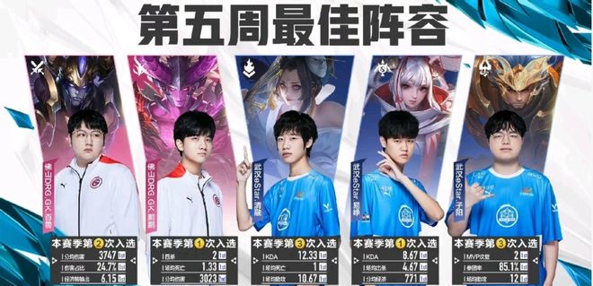 的翼側長人